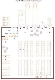 Order picking warehouse layout optimization is computationally complex. Design Warehouse Layout Xls Layout Design Porta Power Loading And Unloading Reception Storage Order Preparation Dispatch And Services