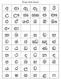 If you have any ideas about … Sinhala Language Wikiwand