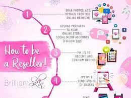 You can choose whichever method works for your goals. How To Be A Reseller Ryx Skincerity Supplier Ph Facebook