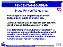 Apakah itu pencen hilang upaya? Bahagian Pasca Perkhidmatan Jabatan Perkhidmatan Awam Ppt Download
