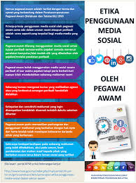 Semua orang, tidak pandang usia, terhubung dan berkomunikasi menggunakan media sosial (medsos) dalam berbagai platform. Info Keselamatan Ict Etika Penggunaan Media Sosial Oleh Pegawai Awam Buletin Pkg Jambu Lawar