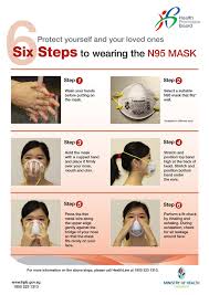 Pin By Anu Yew On Stockpile N95 Mask Health Promotion Board Mask