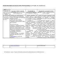 Dezvoltarea abilitatilor de planificare a carierei se impune ca o necesitate in conditiile in care ne confruntam cu o oferta educationala si ocupationala tot mai diversificata, iar schimbarea traseului profesional in decursul vietii active este o realitate si reprezinta o modalitate adaptativa de ajustare la. Plan Personal De Dezvoltare