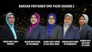 Fizik smk pasir gudang 3. Smk Pasir Gudang 3 2019 Youtube