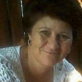 7 "Rachel Pretorius" profiles