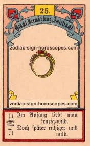 Love horoscope for cancer in 2021 if we could see a prediction in the love horoscope for cancer, we will see that in the near future some differences with your partner will come to light, unresolved problems. Cancer Monthly Love Horoscope For Singles Cancer Horoscope