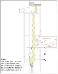Check spelling or type a new query. Building Guidelines Lintels