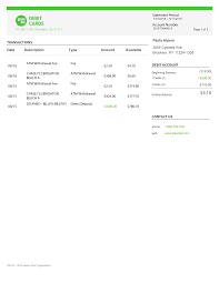 Green Dot Bank Statement Psd Template In 2021 Statement Template Bank Statement Templates