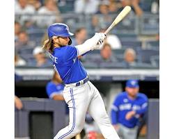 Bo Bichette battingの画像