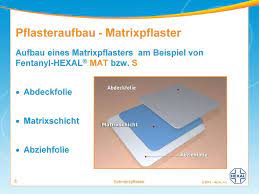 Check spelling or type a new query. Fentanyl Hexal S Fentanyl Hexal Mat Und Fentanyl Hexal Tts Mogliche Anwendungsgebiete Tumorschmerzen Tumor Bedingte Schmerzen Verdrangendes Pdf Free Download