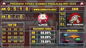 Prediksi Togel Sydney Pools 28 Mei 2020 In 2020 Gaming Products Sydney Arcade Games