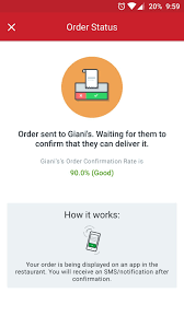Order Confirmation Process On Zomato Sms It Works Confirmation