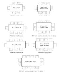 The average room size in australia varies depending on the room use. Farm Table Farmhouse Table Trestle Table Dine Room Table Etsy Dining Table Sizes Diy Dining Room Table 10 Person Dining Table