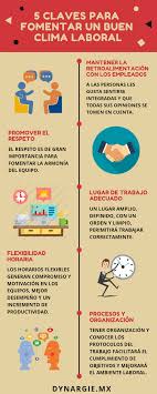 5 Claves Para Fomentar Un Buen Clima Laboral Trabajo En Equipo Clima Equipo