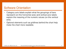 Using Charts In A Presentation Ppt Download