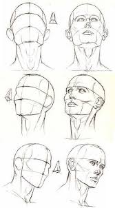 How To Draw Human Sky Rye Design Drawing People Drawing Heads Anatomy Drawing