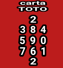 Tidak.tapi tang nombor plat tu.kalau ditanya diketika ini memang dah lupa sangat dah. Buat Duit Info Berita Aktiviti Blog Ramalan 4d Nombor Ekor Dan Carta Nombor Ekor