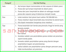 Bahasa Sunda Kunci Jawaban Pangrumat Basa Sunda Kelas 5 Jual Buku Mida Dami Kelas 3 Sd Bahasa Sunda Kelas 3 Sd Kota Bandung Lapak Buku Palasari Tokopedia 100 1 100 Found This