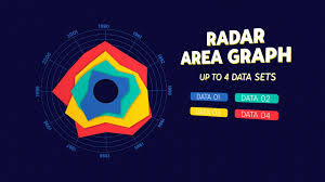 Amazing after effects templates with professional designs. 10 After Effects Infographics Templates Ideas After Effects Templates Infographic
