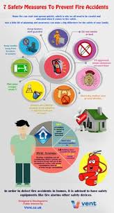 Hi plazma can u pls tell us how to instal this new extinguisher? 30 Fire Safety Ideas Fire Safety Fire Safety