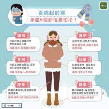 1 213 個讚好 7 則回應 instagram 上的heho健康 ilikeheho 雖然在台灣冬季的氣溫並沒有到非常的寒冷 但是因為溫差較大 如果氣溫突然的驟降 人體體溫沒辦法跟著調節 就會引發各種疾病 疾病 身體 保暖 family guy health healthy life