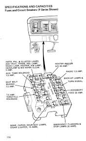Fuse panel layout diagram parts: 79 F100 Fuse Box Diagram Needed Ford Truck Enthusiasts Forums