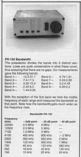 Image result for Lowe PR-150