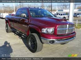 Image result for Dark Garnet Red 2003 Chrysler