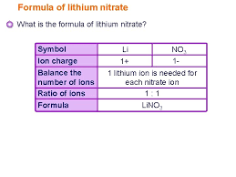 You can also browse global suppliers,vendor,prices. Does Lithium Nitrate Dissolve In Water