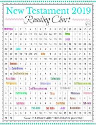 free new testament reading chart the everything tribe