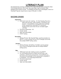 You have to favor to in this tone. Mlpp Writing Assessment Examples