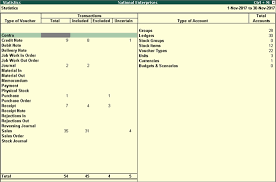Maybe you would like to learn more about one of these? Gstr 1 Report In Tally Erp 9
