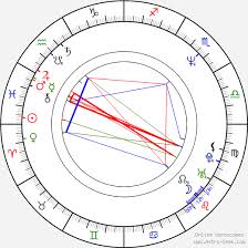 We don't have a biography for katarzyna bargiełowska. Birth Chart Of Katarzyna Bargielowska Astrology Horoscope