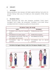 Mengamalkan gaya hidup aktif dan sihat untuk mencapai tahap. Tunjang Pembelajaran