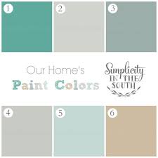 It varies a bit during different times of the day. Home Tour Paint Colors For Home Sherwin Williams Silver Strand Paint Colors