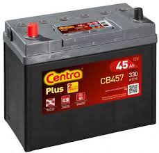 It depends on your age. Battery For Honda Civic V Hatchback Eg 1 6 Si 16v From 10 1991 122 Hp Buy Cheap Online