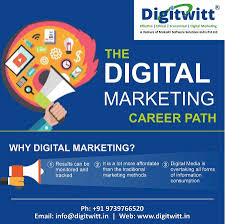 I do not want go daddy or 1&1 please best answer 12 years ago i use 1&1 and it's teh cheapest service i've found. Best Digital Marketing Company In Bangalore Affordable Digital Marketing Services Agency Digital Art By Digitwitt