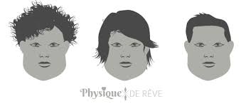 Ce type de visage a un menton rond proportionnel au front. Quelle Coupe De Cheveux Pour Les Hommes Pour Quel Type De Visage Masculin Physique De Reve