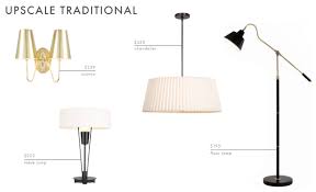 Adapted from the gustav stickley no. 19 Lighting Combos The Rules Of Lighting Emily Henderson