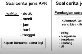We did not find results for: Jawaban Soal Belajar Dari Rumah Kapan Rio Ria Dan Riki Berkunjung Bersama Ke Perpustakaan Halaman All Kompas Com