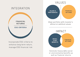Additionally, the currency calculator allows you to. Https Www Msci Com Documents 1296102 7944701 Bloomberg Barclays Msci Esg Fi Index Guide Pdf Cce7006e 697e 4ae4 9cee 23462115907e