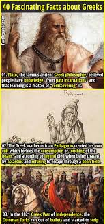 40 Fascinating Facts About Greeks Fact Republic Ancient Greek Philosophers Fun Facts Greek Philosophers