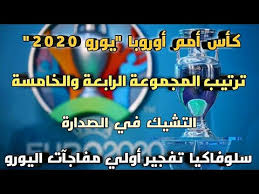 نظام اليورو هي السلطة النقدية التي تحكم المنطقة. ÙƒØ£Ø³ Ø£Ù…Ù… Ø£ÙˆØ±ÙˆØ¨Ø§ ÙŠÙˆØ±Ùˆ ØªØ±ØªÙŠØ¨ Ø§Ù„Ù…Ø¬Ù…ÙˆØ¹Ø© Ø§Ù„Ø±Ø§Ø¨Ø¹Ø© ÙˆØ§Ù„Ø®Ø§Ù…Ø³Ø© ÙˆÙ…ÙØ§Ø¬Ø£Ø© ÙƒØ¨Ø±ÙŠ ÙÙŠ Ø§Ù„Ø¬ÙˆÙ„Ø© Ø§Ù„Ø«Ø§Ù†ÙŠØ© Youtube