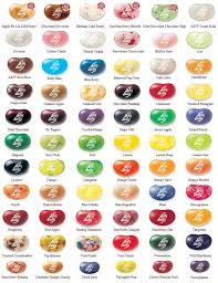 28 Credible Jelly Bean Combinations Chart