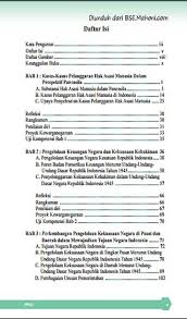Berikut ini materi ppkn smp/mts kelas 9 (ix) berdasarkan kurikulum 2013 sesuai revisi ki dan kd berdasarkan permendikbud no 24 tahun 2016. Buku Pkn Kelas 12 Kurikulum 2013 For Android Apk Download
