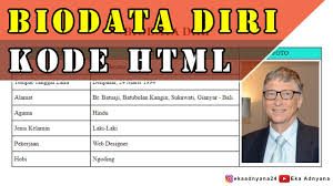 .memberikan contoh biodata yang menggunakan bahasa arab beserta cara perkenalan, dan kosa kata yang biasa digunakan ketika memperkenalkan diri. Cara Membuat Tabel Biodata Diri Dengan Html Youtube