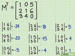 Check spelling or type a new query. 3 Cara Untuk Membalik Matriks 3x3 Wikihow