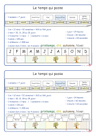 Epingle Sur Bricolage Cp