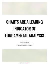 Charts Are A Leading Indicator Of Fundamental Analysis
