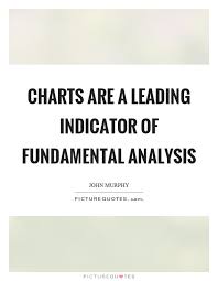 charts are a leading indicator of fundamental analysis